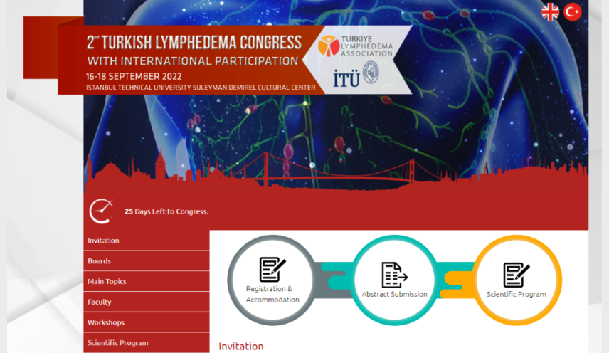 2nd Turkish conference 2022